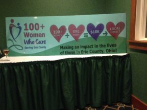 Second Meeting - 100 Women Who Care in Erie County