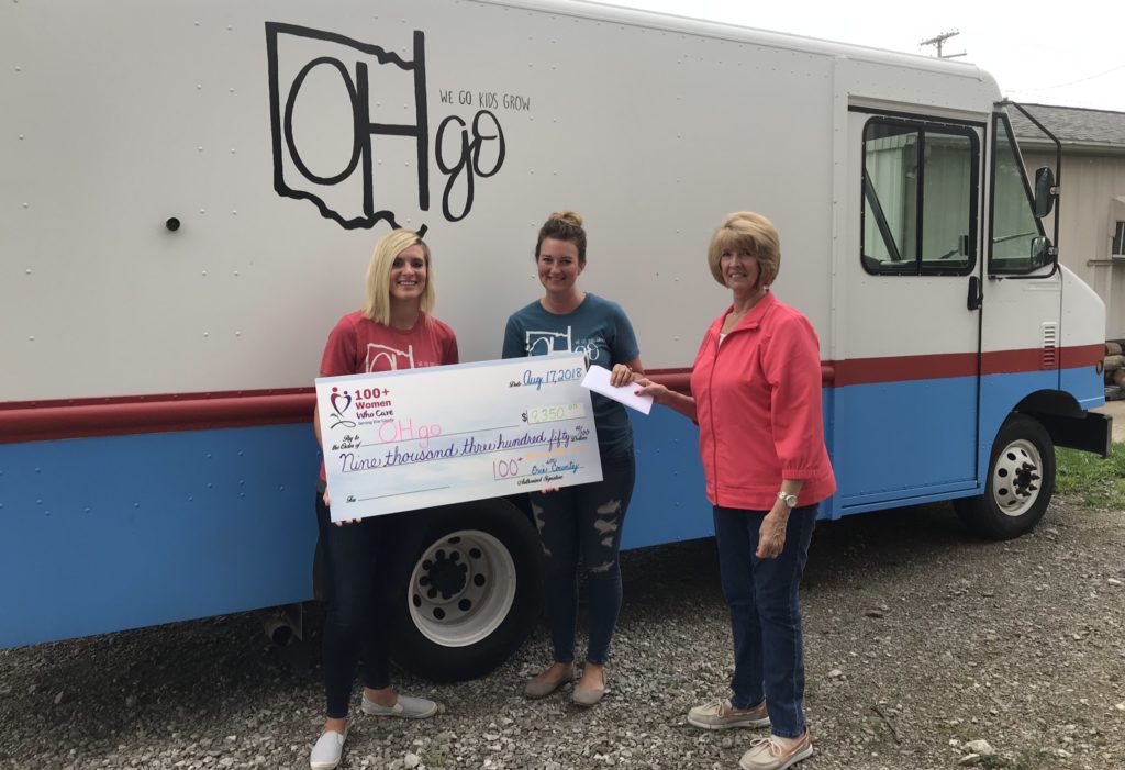 Donation given to OHgo 8/17/2018